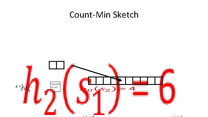 Count-Min Sketch • 