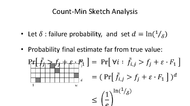 Count-Min Sketch Analysis • 