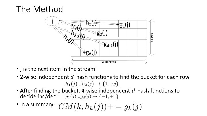 The Method • j is the next item in the stream. • 2 -wise