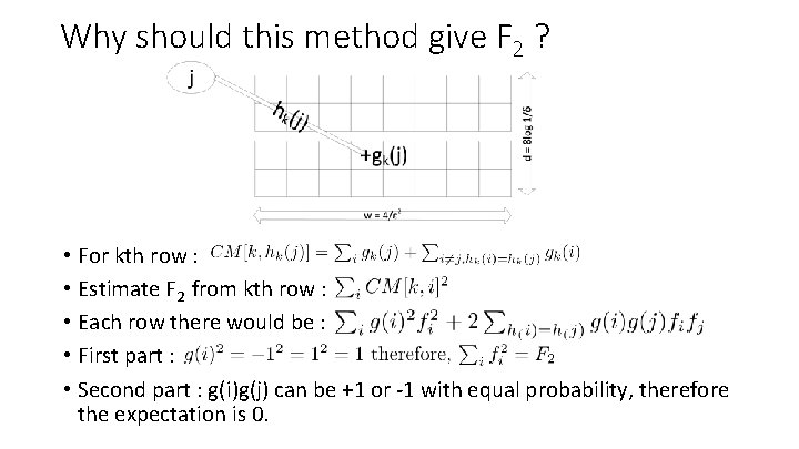 Why should this method give F 2 ? • For kth row : •