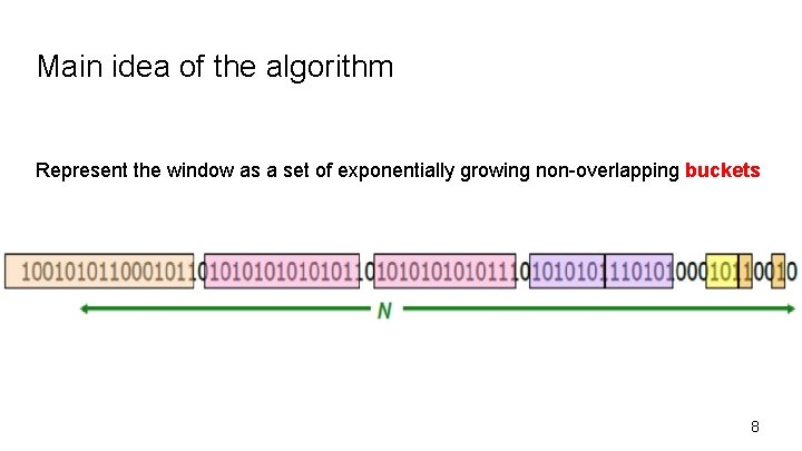 Main idea of the algorithm Represent the window as a set of exponentially growing