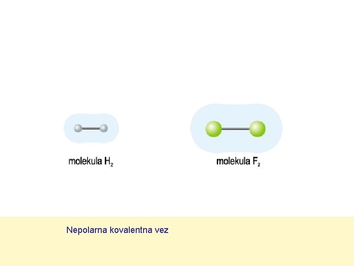 Nepolarna kovalentna vez 