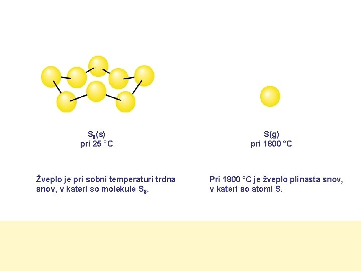 S 8(s) pri 25 °C Žveplo je pri sobni temperaturi trdna snov, v kateri