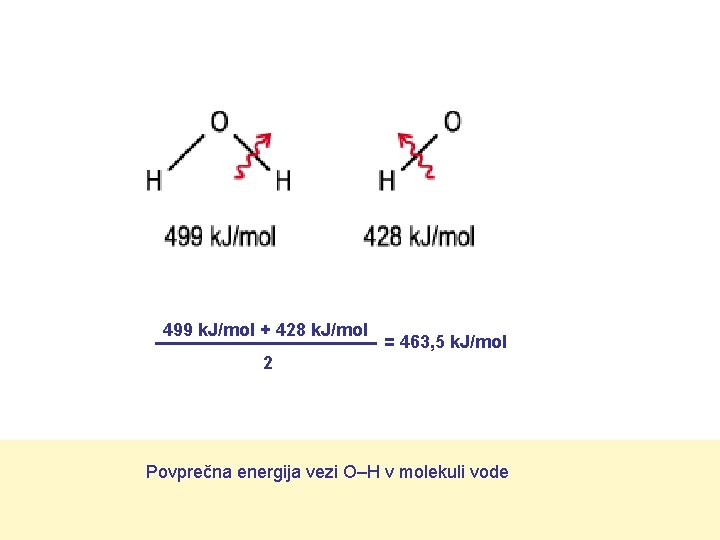 499 k. J/mol + 428 k. J/mol = 463, 5 k. J/mol 2 Povprečna