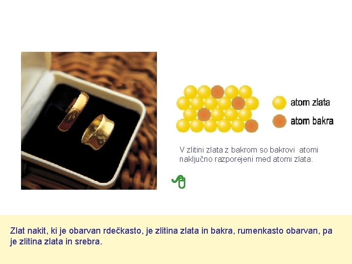 V zlitini zlata z bakrom so bakrovi atomi naključno razporejeni med atomi zlata. Zlat