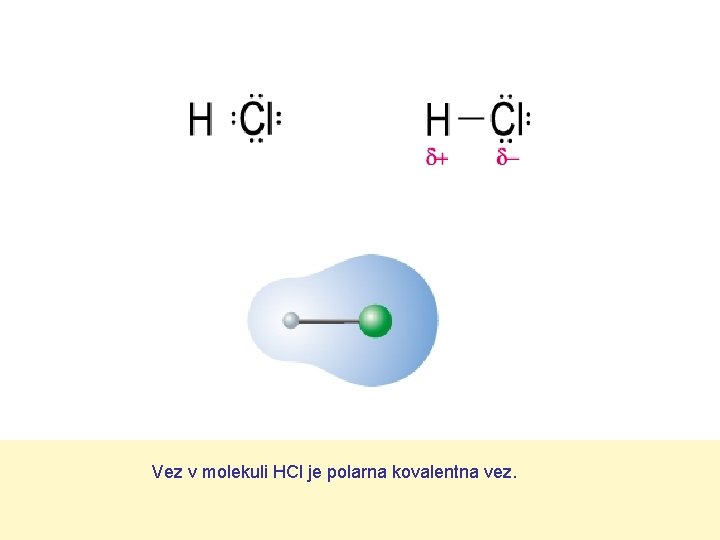 Vez v molekuli HCl je polarna kovalentna vez. 