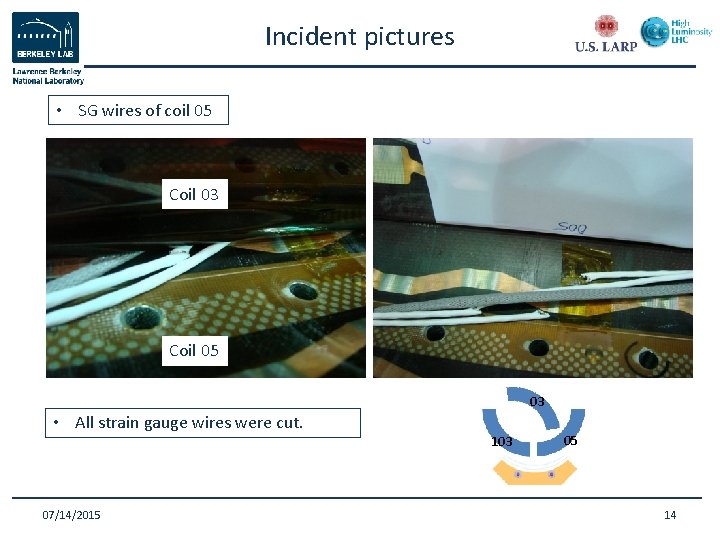 Incident pictures • SG wires of coil 05 Coil 03 Coil 05 03 •