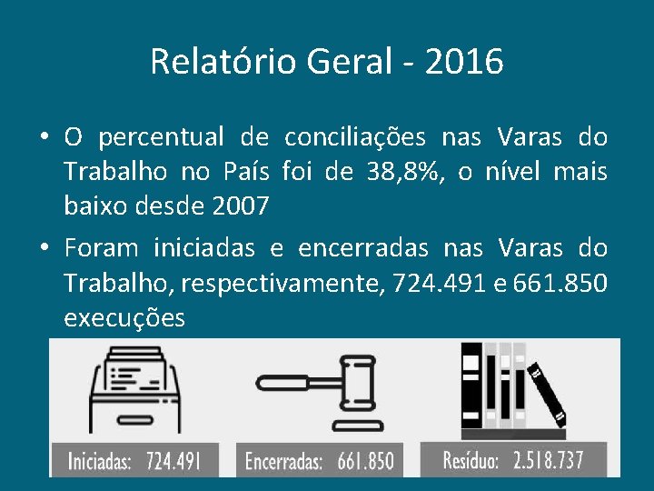 Relatório Geral - 2016 • O percentual de conciliações nas Varas do Trabalho no