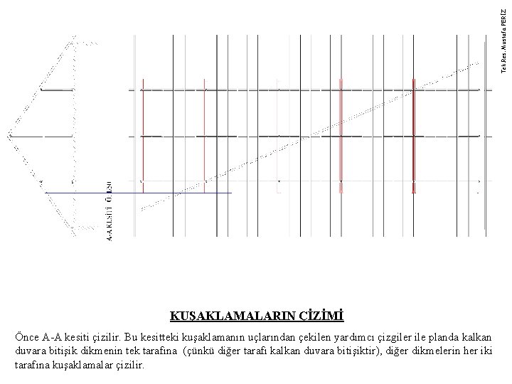 Tek. Res. Mustafa PERİZ KUŞAKLAMALARIN ÇİZİMİ Önce A-A kesiti çizilir. Bu kesitteki kuşaklamanın uçlarından