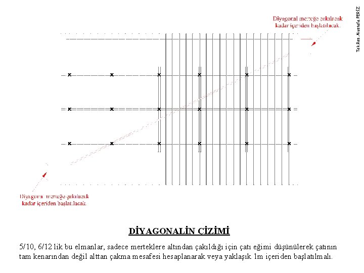 Tek. Res. Mustafa PERİZ DİYAGONALİN ÇİZİMİ 5/10, 6/12 lik bu elmanlar, sadece merteklere altından