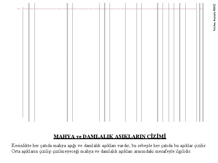 Tek. Res. Mustafa PERİZ MAHYA ve DAMLALIK AŞIKLARIN ÇİZİMİ Kesinlikte her çatıda mahya aşığı