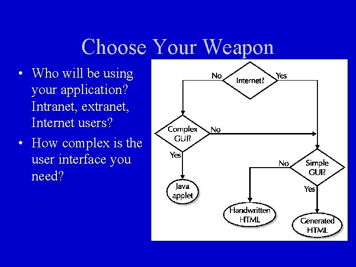 Choose Your Weapon • Who will be using your application? Intranet, extranet, Internet users?