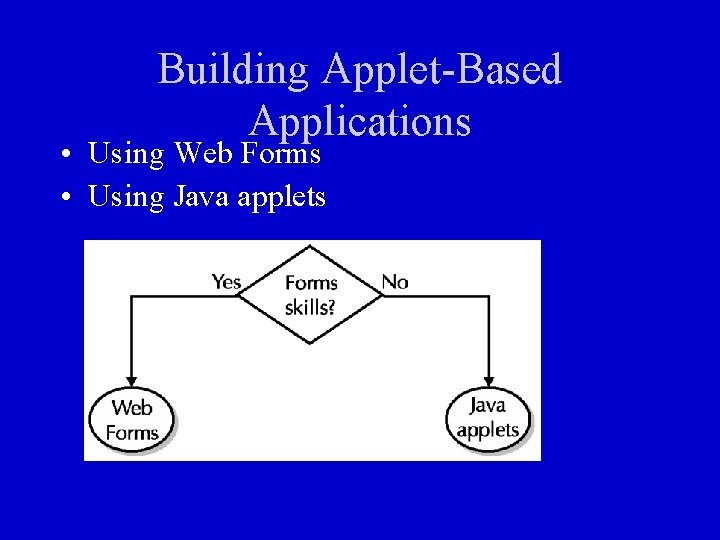 Building Applet-Based Applications • Using Web Forms • Using Java applets 