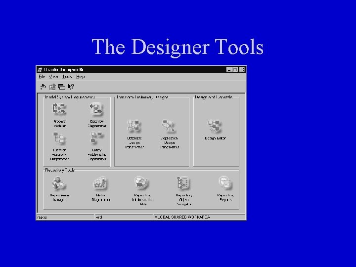 The Designer Tools 