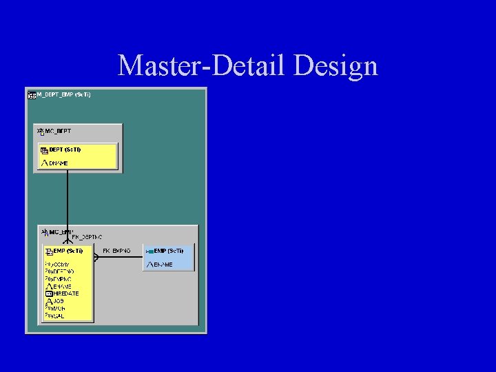 Master-Detail Design 