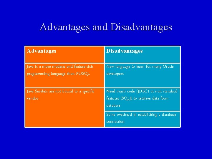 Advantages and Disadvantages Advantages Disadvantages Java is a more modern and feature-rich programming language