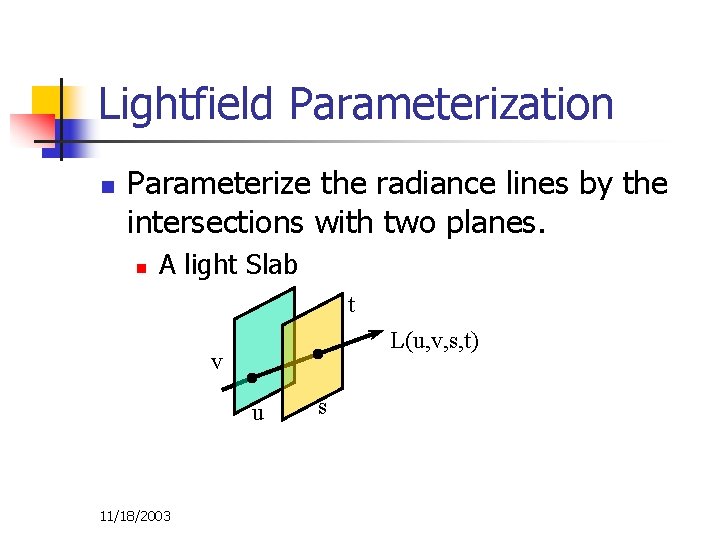 Lightfield Parameterization n Parameterize the radiance lines by the intersections with two planes. n