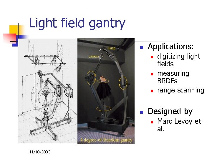 Light field gantry n Applications: n n Designed by n 11/18/2003 digitizing light fields