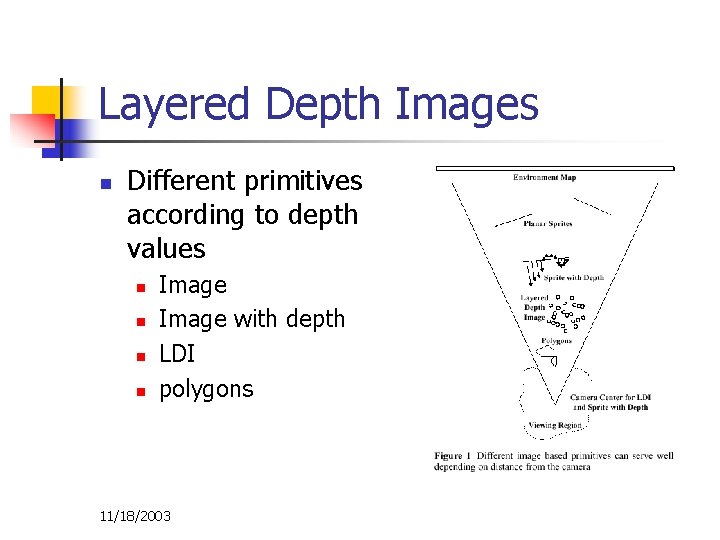 Layered Depth Images n Different primitives according to depth values n n Image with