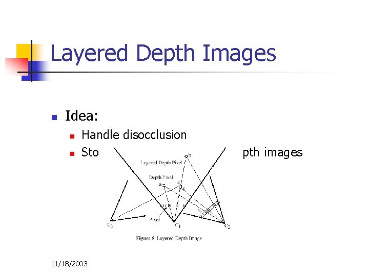 Layered Depth Images n Idea: n n Handle disocclusion Store invisible geometry in depth
