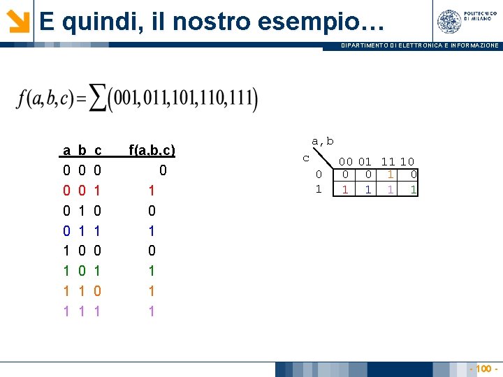 E quindi, il nostro esempio… DIPARTIMENTO DI ELETTRONICA E INFORMAZIONE a 0 0 1