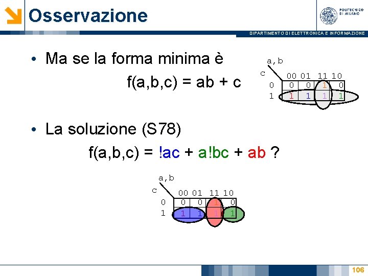 Osservazione DIPARTIMENTO DI ELETTRONICA E INFORMAZIONE • Ma se la forma minima è f(a,