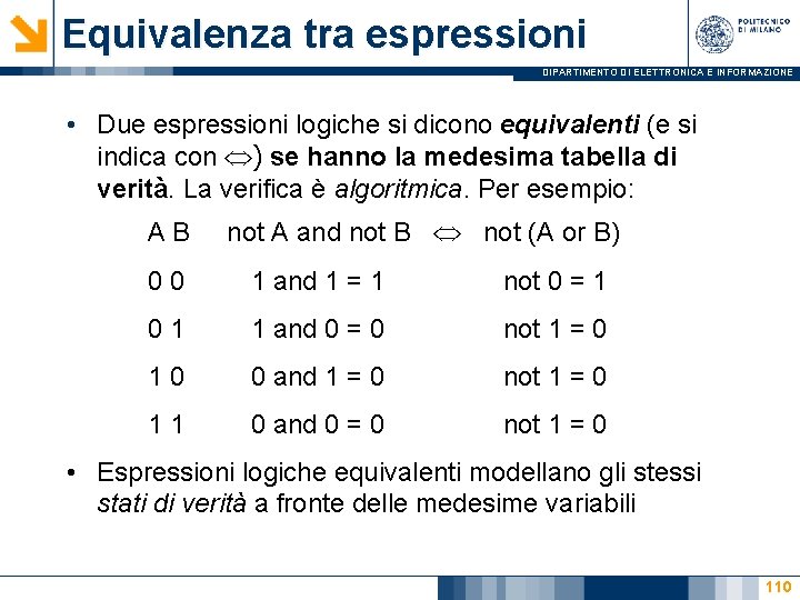 Equivalenza tra espressioni DIPARTIMENTO DI ELETTRONICA E INFORMAZIONE • Due espressioni logiche si dicono