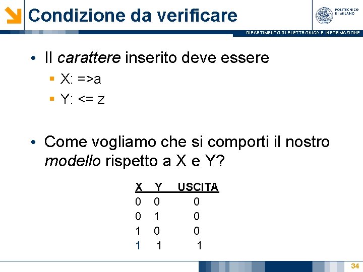 Condizione da verificare DIPARTIMENTO DI ELETTRONICA E INFORMAZIONE • Il carattere inserito deve essere