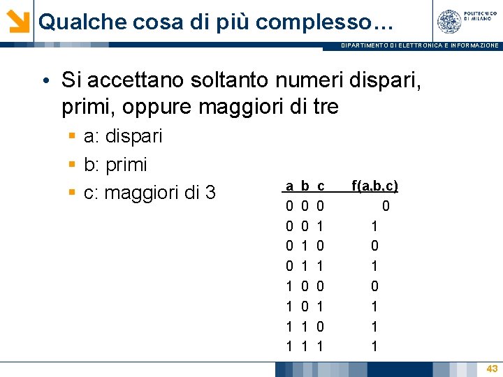 Qualche cosa di più complesso… DIPARTIMENTO DI ELETTRONICA E INFORMAZIONE • Si accettano soltanto