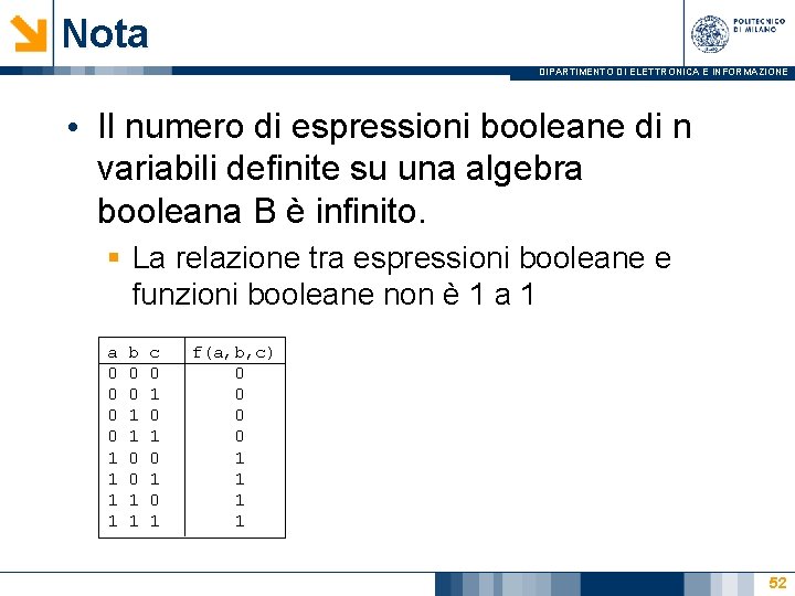 Nota DIPARTIMENTO DI ELETTRONICA E INFORMAZIONE • Il numero di espressioni booleane di n