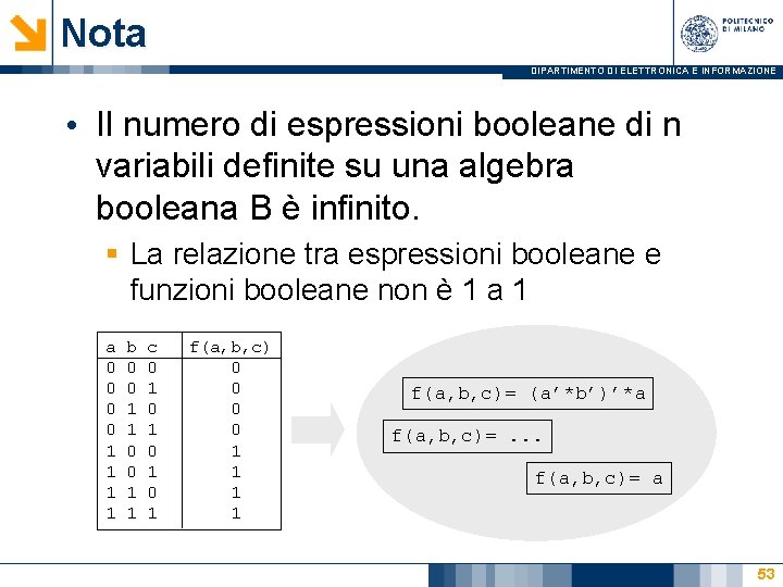 Nota DIPARTIMENTO DI ELETTRONICA E INFORMAZIONE • Il numero di espressioni booleane di n