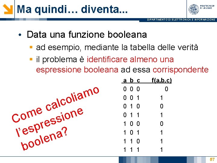 Ma quindi… diventa. . . DIPARTIMENTO DI ELETTRONICA E INFORMAZIONE • Data una funzione