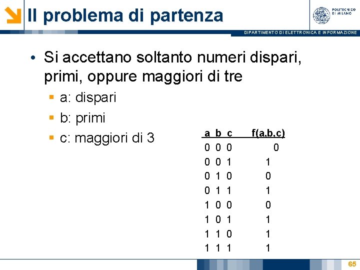 Il problema di partenza DIPARTIMENTO DI ELETTRONICA E INFORMAZIONE • Si accettano soltanto numeri