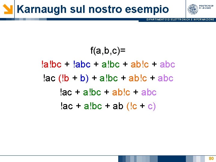 Karnaugh sul nostro esempio DIPARTIMENTO DI ELETTRONICA E INFORMAZIONE f(a, b, c)= !a!bc +