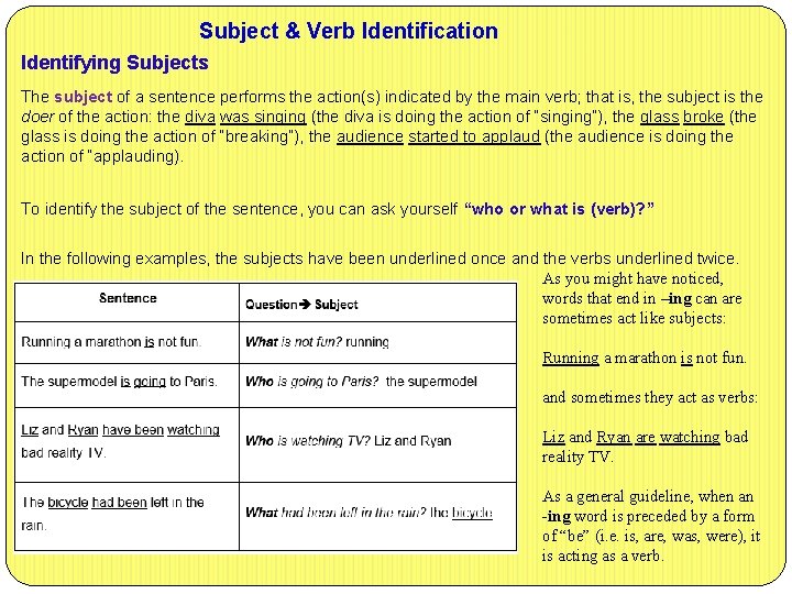 Subject & Verb Identification Identifying Subjects The subject of a sentence performs the action(s)