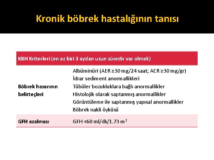 Kronik böbrek hastalığının tanısı KBH Kriterleri (en az biri 3 aydan uzun süredir var