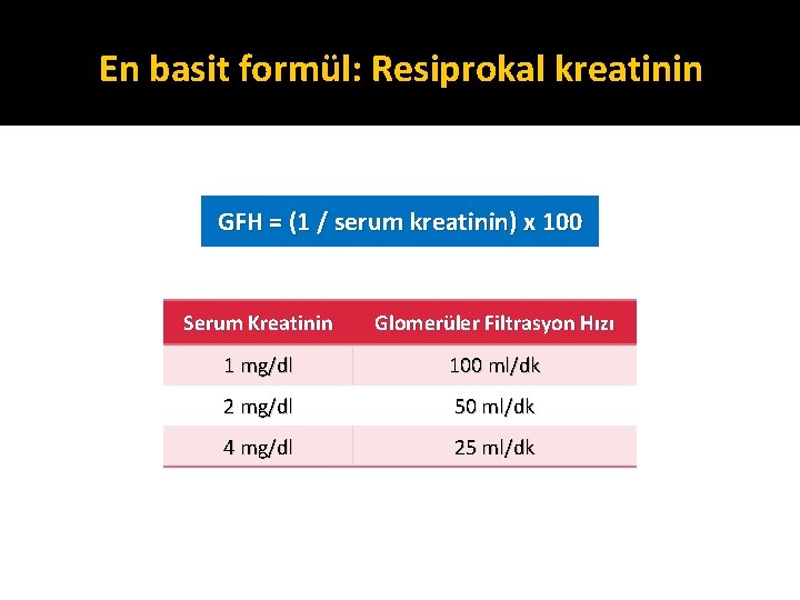 En basit formül: Resiprokal kreatinin GFH = (1 / serum kreatinin) x 100 Serum