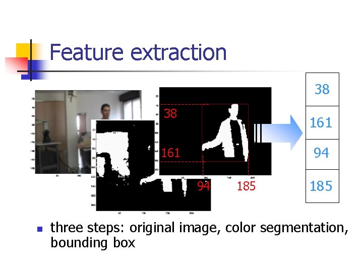 Feature extraction 38 38 161 94 n 185 three steps: original image, color segmentation,
