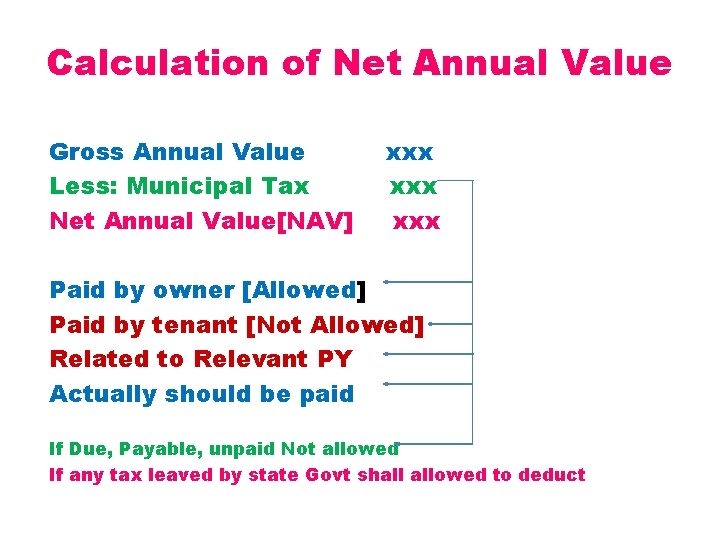 Calculation of Net Annual Value Gross Annual Value Less: Municipal Tax Net Annual Value[NAV]