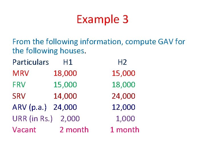 Example 3 From the following information, compute GAV for the following houses. Particulars H