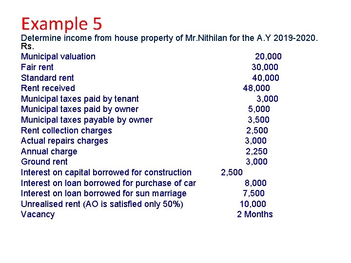 Example 5 Determine income from house property of Mr. Nithilan for the A. Y