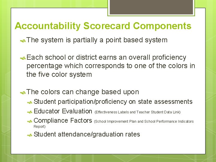 Accountability Scorecard Components The system is partially a point based system Each school or