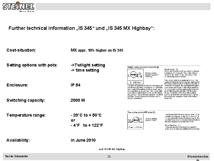 Further technical information „IS 345“ und „IS 345 MX Highbay“: Cost-situation: MX appr. 10%