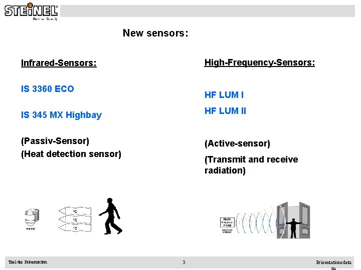New sensors: High-Frequency-Sensors: Infrared-Sensors: IS 3360 ECO HF LUM I IS 345 MX Highbay