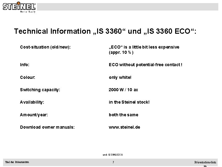Technical Information „IS 3360“ und „IS 3360 ECO“: Cost-situation (old/new): „ECO“ is a little