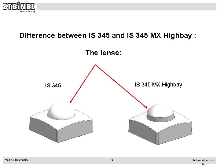 Difference between IS 345 and IS 345 MX Highbay : The lense: IS 345