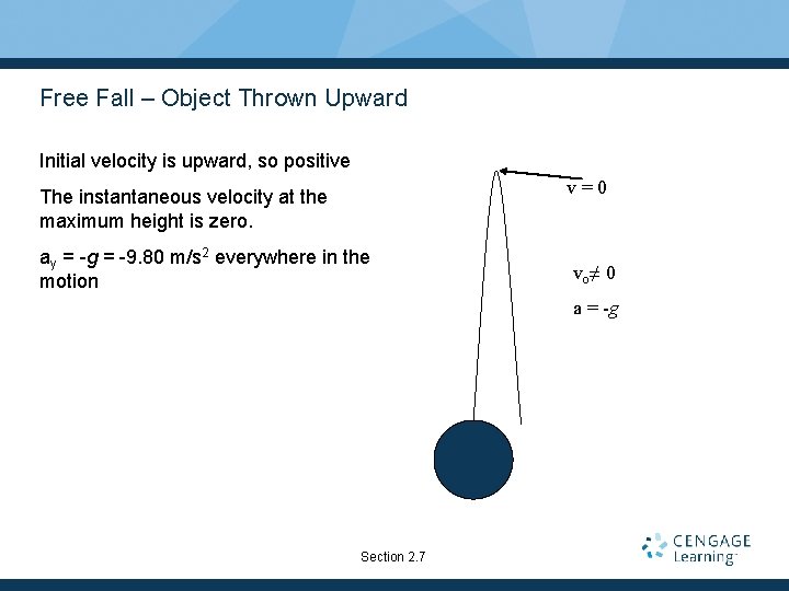 Free Fall – Object Thrown Upward Initial velocity is upward, so positive v=0 The Free Fall – Object Thrown Upward Initial velocity is upward, so positive v=0 The