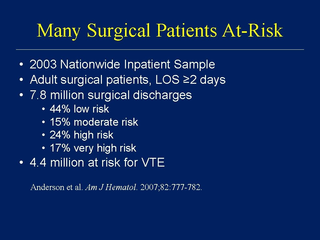 Many Surgical Patients At-Risk • 2003 Nationwide Inpatient Sample • Adult surgical patients, LOS