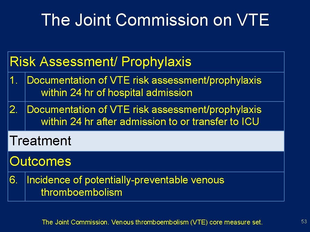 The Joint Commission on VTE Risk Assessment/ Prophylaxis 1. Documentation of VTE risk assessment/prophylaxis