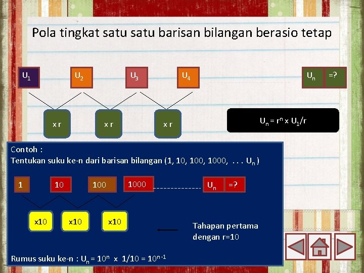 Pola tingkat satu barisan bilangan berasio tetap U 1 U 2 x r U